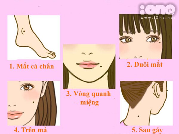Vị trí nốt ruồi tiết lộ độ quyến rũ của bạn